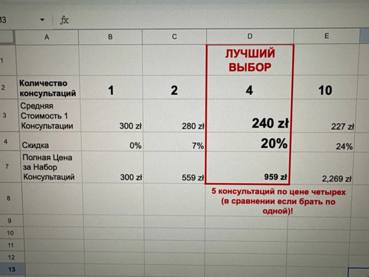 Фрагмент документа с таблицей цен и процентных показателей, связанный с расчетом стоимости программы